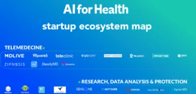 AI FOR HEALTH - STARTUP ECOSYSTEM MAP